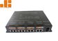 Remote Control DMX512 Master Controller 8 Ports Of DMX512 Signal Output